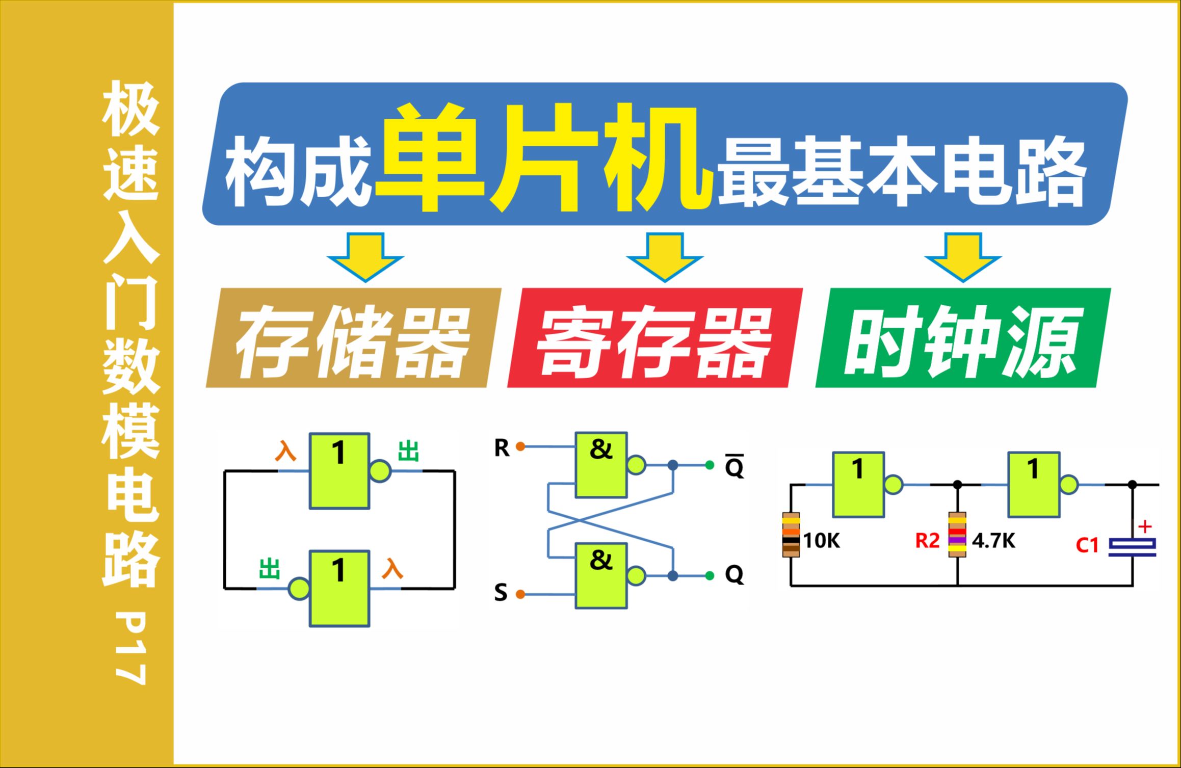 构成单片机的最基本电路(知识点:RAM存储器 寄存器 时钟源 频率发生器 逻辑门电路 计算机基础 CD4069 CD4011)【极速入门数模电路P17】哔哩哔哩...