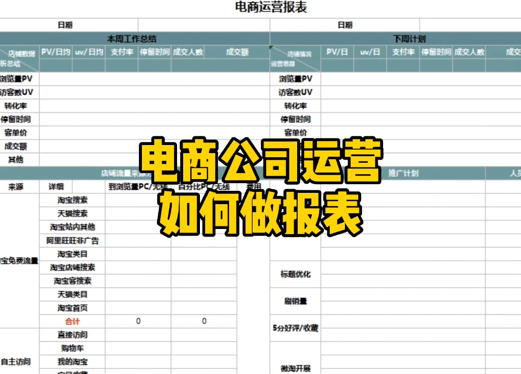 电商公司运营如何做报表?哔哩哔哩bilibili