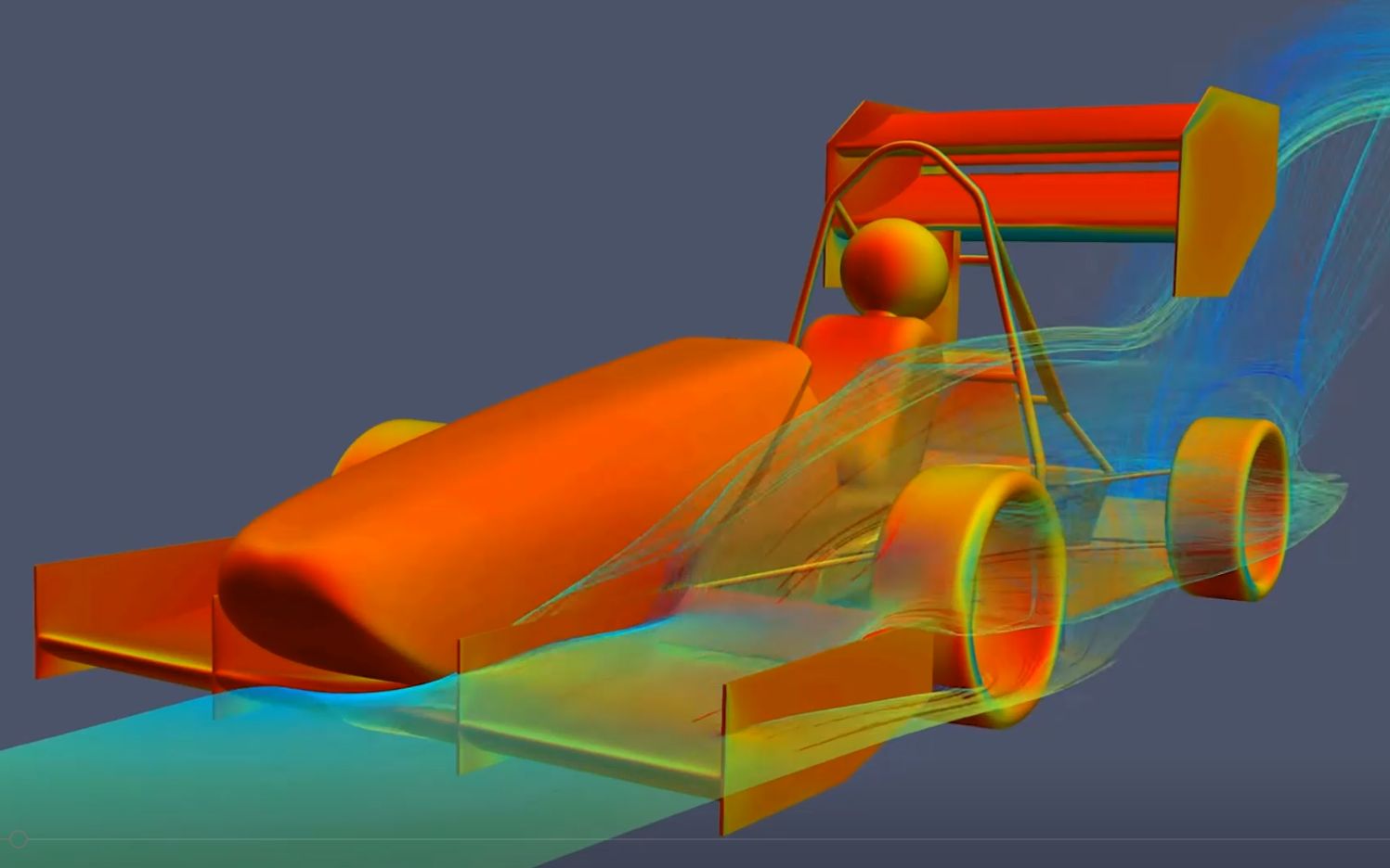 活动  【fsae】流体动力学动态仿真