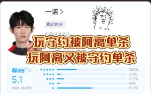 Download Video: 一诺：玩守约被公孙离单杀，玩公孙离又被守约单杀？