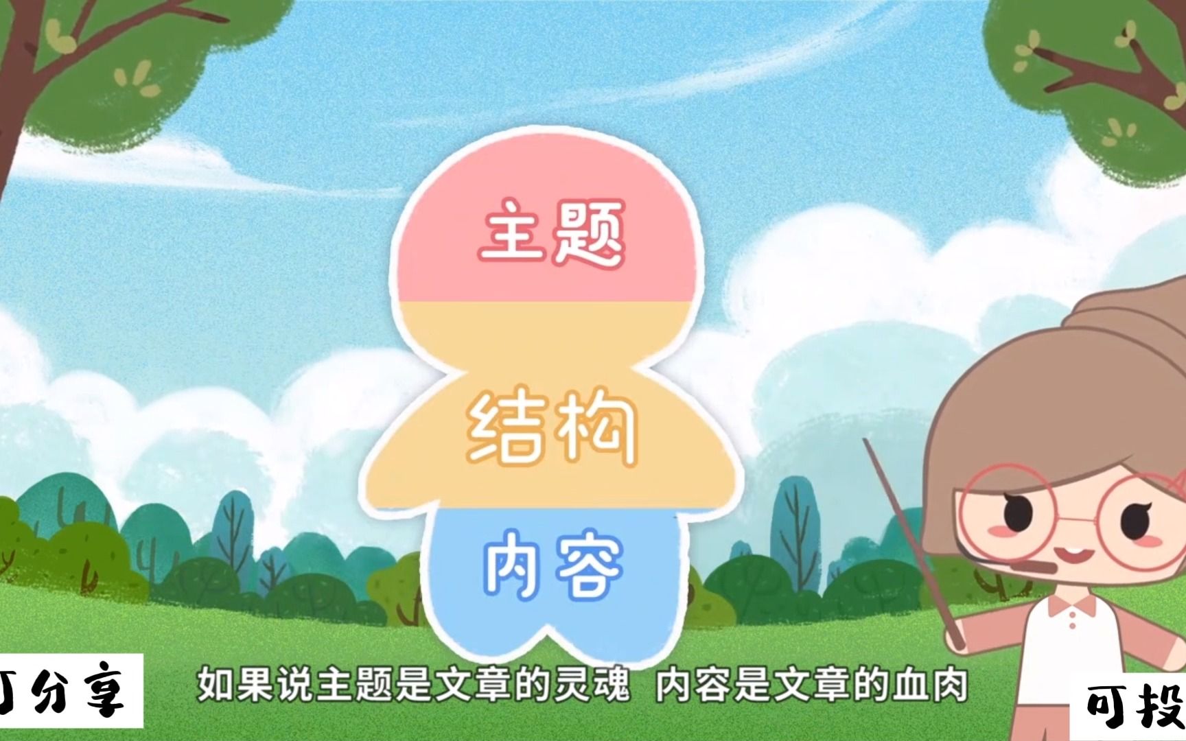 螺丝小学作文(作文结构1)哔哩哔哩bilibili