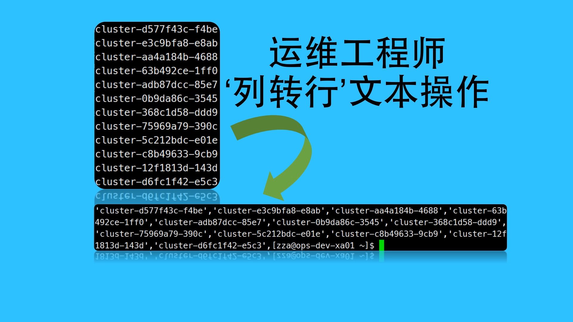 运维工程师系列列转行的文本操作哔哩哔哩bilibili