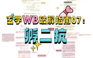 【WB第七期】WB二抗购买及孵育技巧大揭秘！