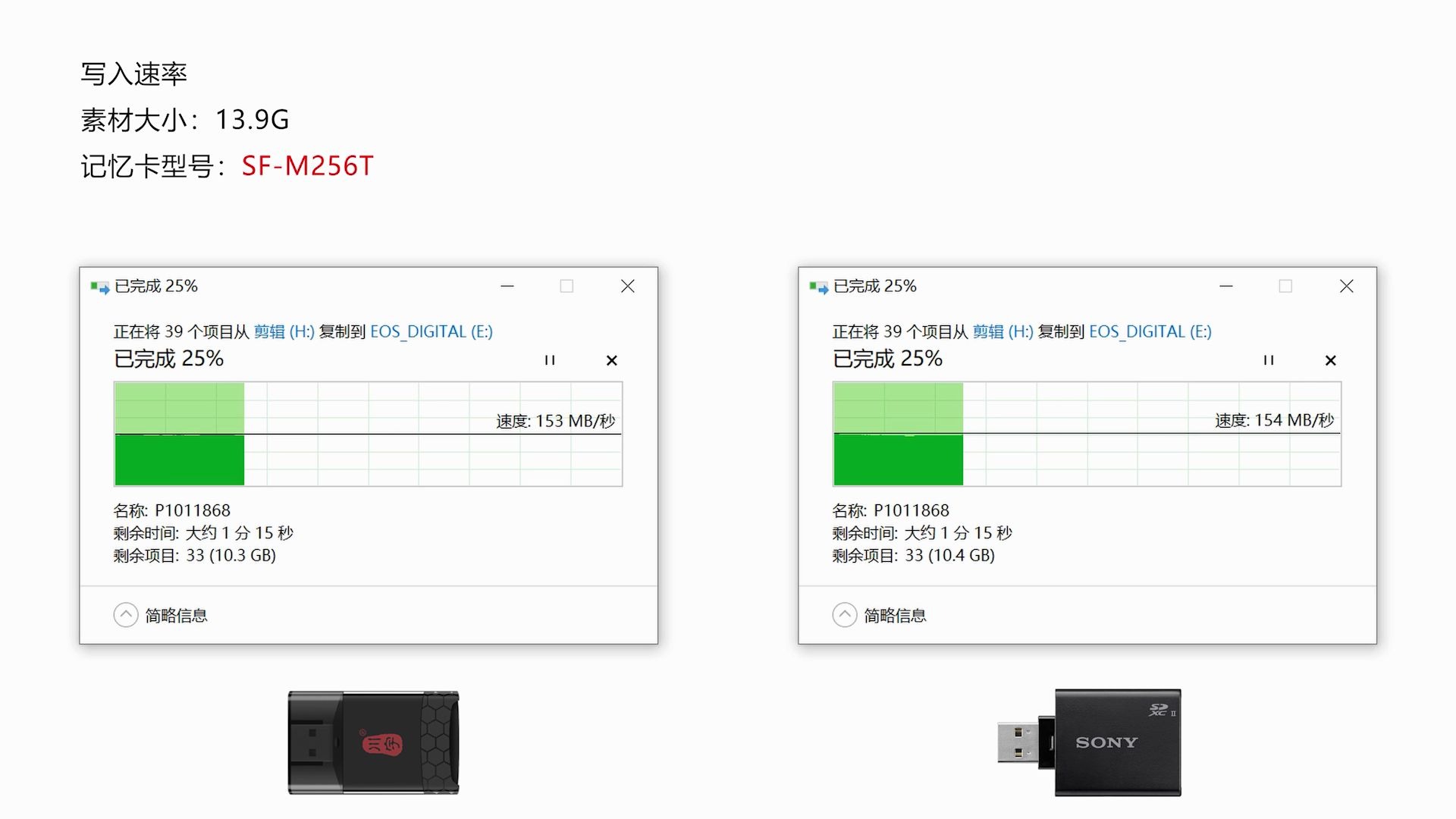 USHII SD读卡器对比测试 Sony/索尼 MRWS1 VS 川宇C362哔哩哔哩bilibili