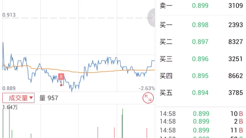 华宝证券华宝智投308还用支付宝、蛋卷进行基金定投?你out啦!快来场内定投,又省心又费率低哔哩哔哩bilibili