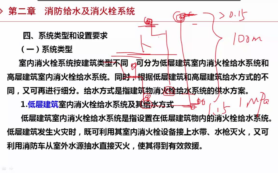 [图]技术实务 第三篇 第2章 消火栓系统9