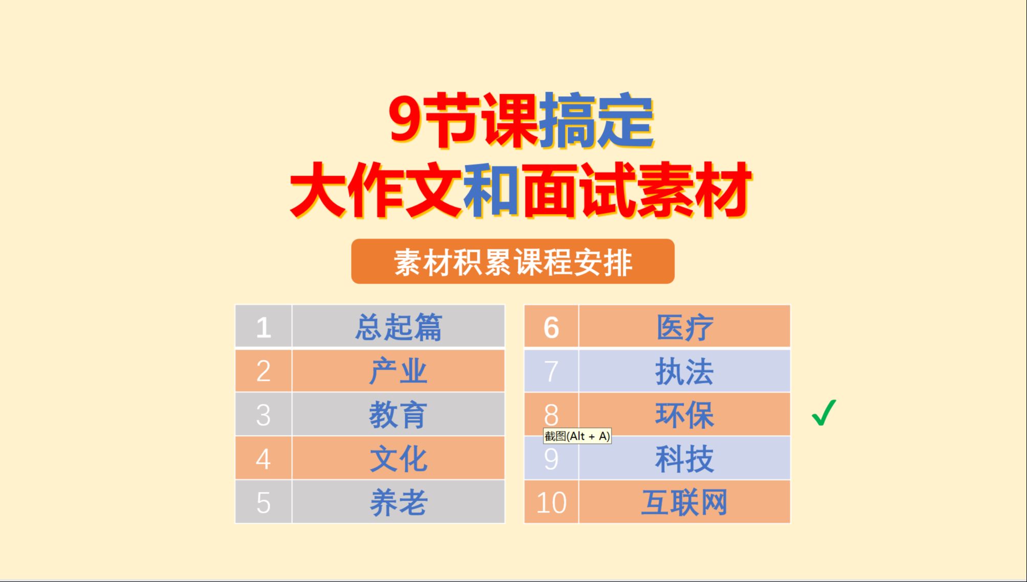 9节课搞定申论大作文面试最新社会热点07环保哔哩哔哩bilibili