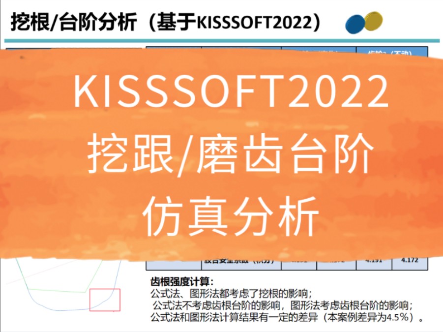 KISSSOFT2022齿轮齿根挖根及磨齿台阶仿真,公式法及图形法计算齿根挖根与磨齿台阶对渐开线圆柱齿轮齿根弯曲强度的影响哔哩哔哩bilibili