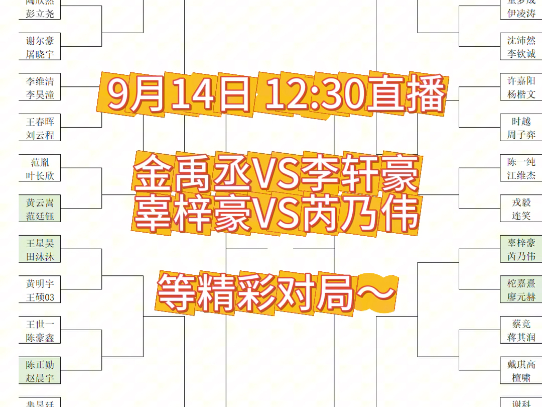 今天中午12:30直播 晋城全国职业围棋公开赛本赛,对阵棋谱如图,中午见啦哔哩哔哩bilibili