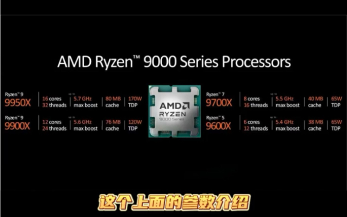 AMD9000系列处理器,它来了!哔哩哔哩bilibili