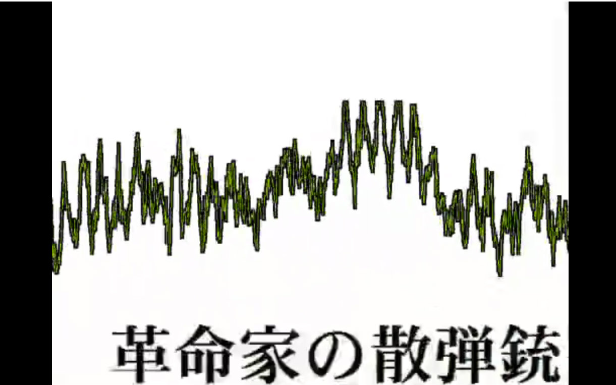 [图]【鏡音リン】革命家的散弾銃【曼荼羅P】