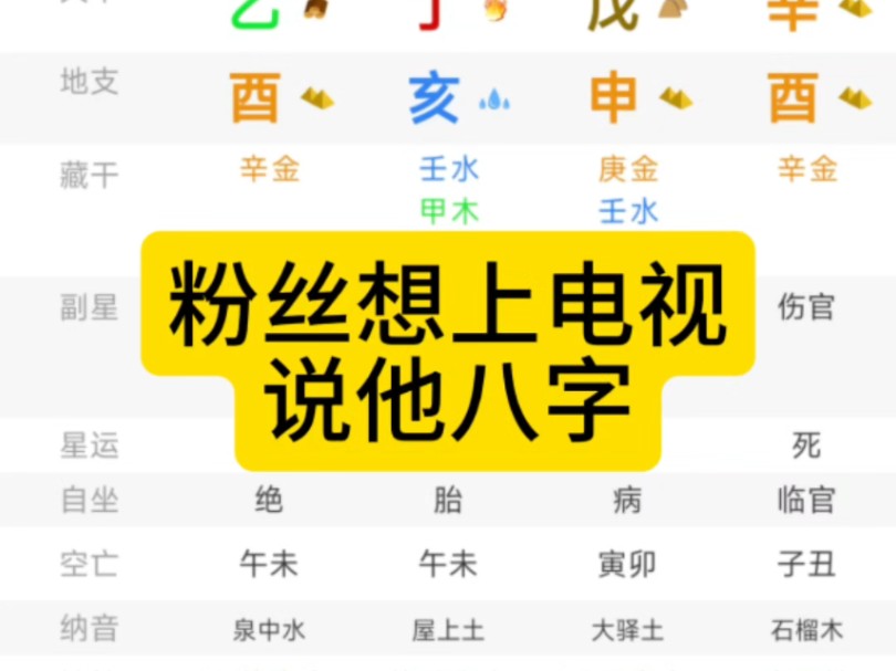 粉丝想上电视说他八字!(关注一键三连简单看)哔哩哔哩bilibili