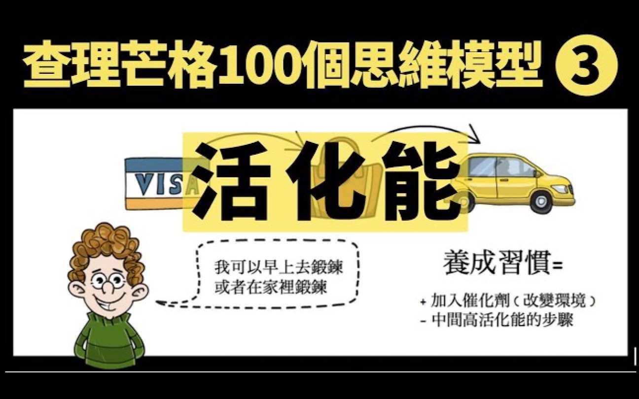 [图]查理芒格100个思维模型之3 活化能 | 化学中竟然隐藏着养成好习惯的方法