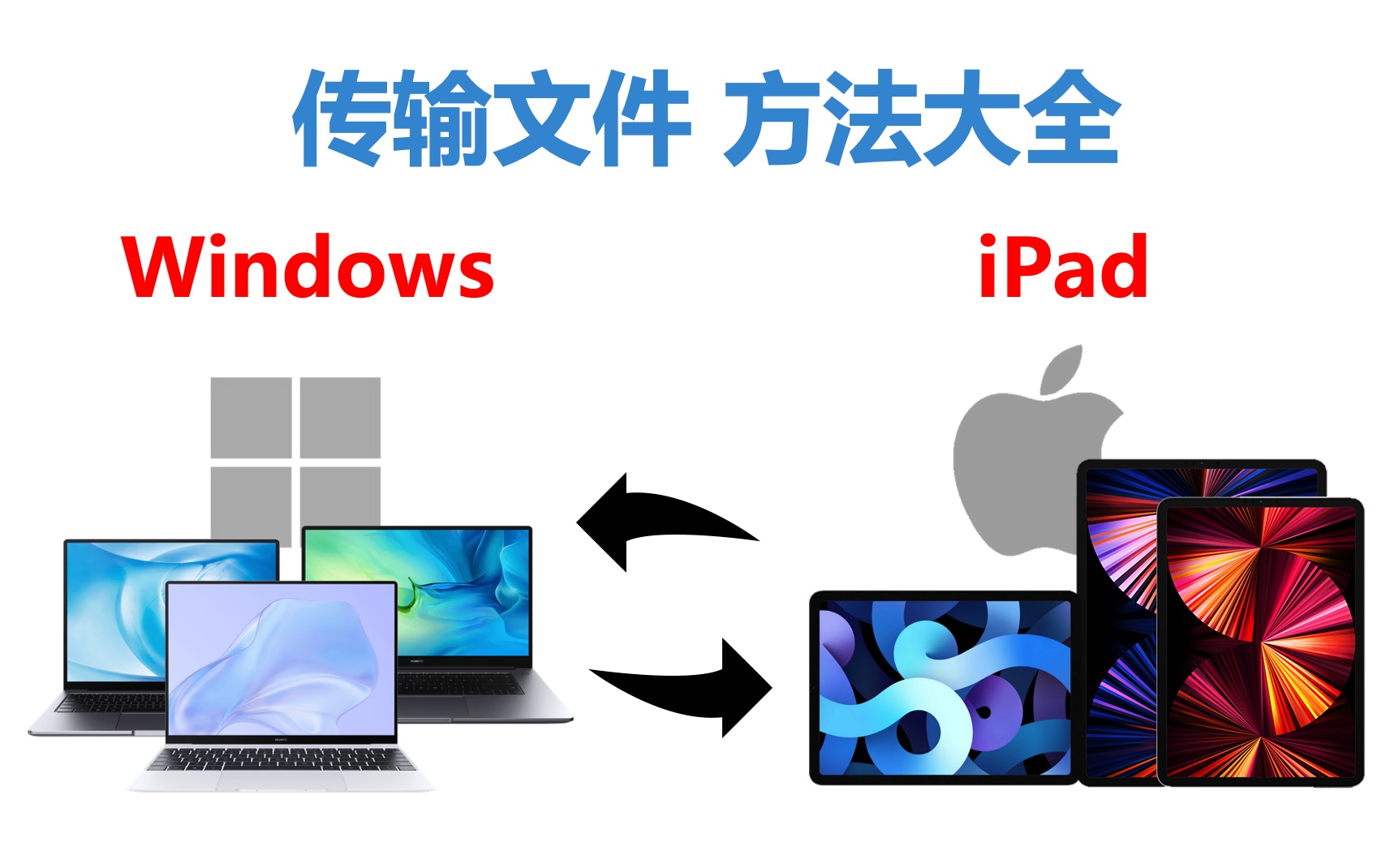 【干货】Windows+iPad文件传输方法大全! 还有总结比较! 快试试吧!哔哩哔哩bilibili