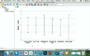 Download Video: SPSS制作 ERROR BAR 误差图