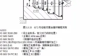 Download Video: 价值一万的二十个车床编程实例，你都会了几个？