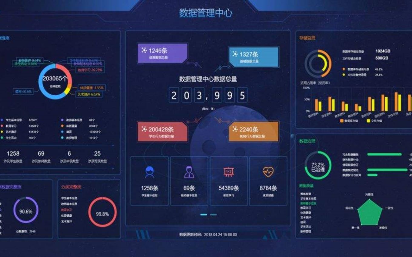 哔哩哔哩 (゜-゜)つロ 干杯~-bilibili