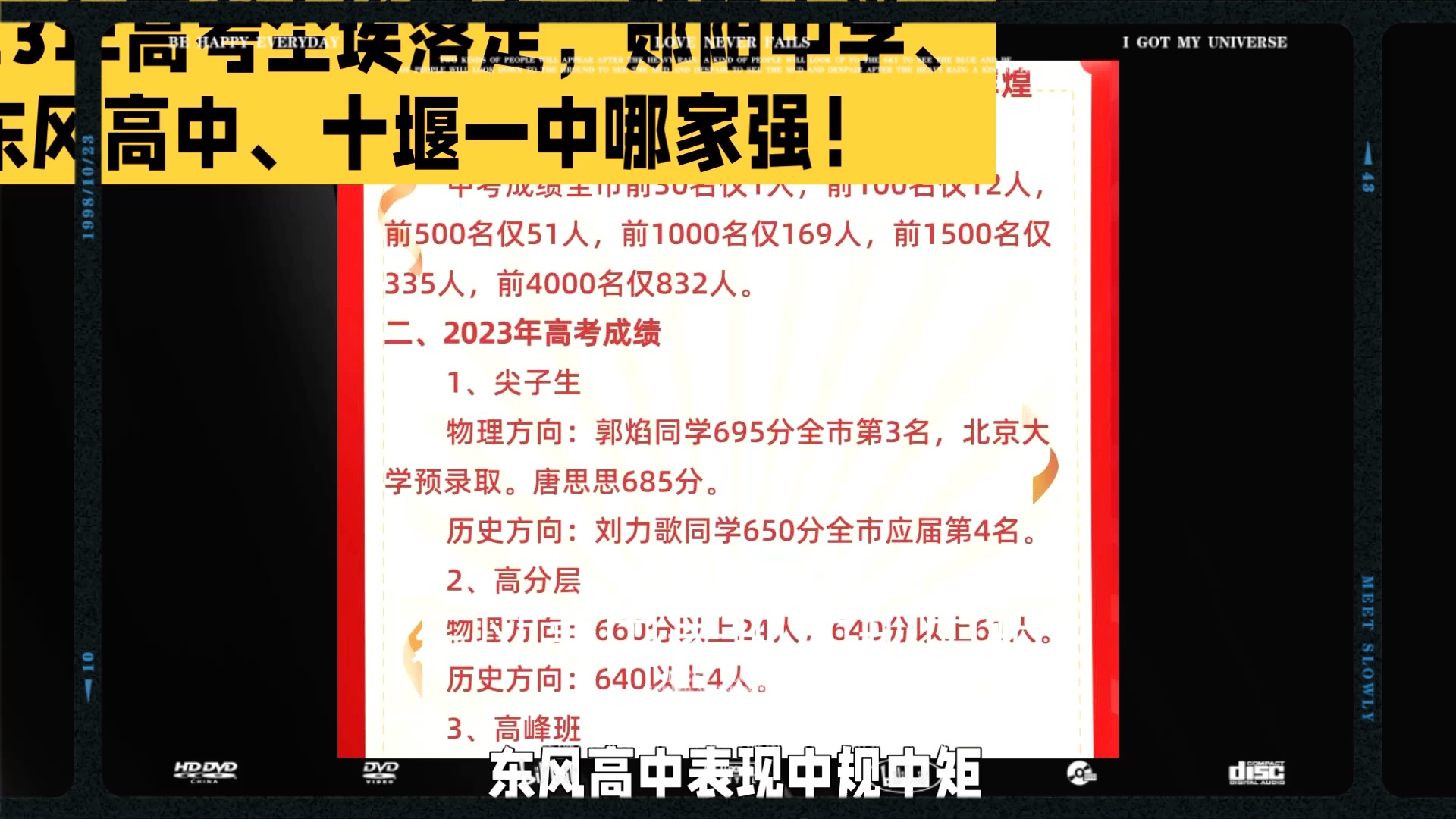 2023年高考尘埃落定,郧阳中学、东风高中、十堰一中哪家强!哔哩哔哩bilibili