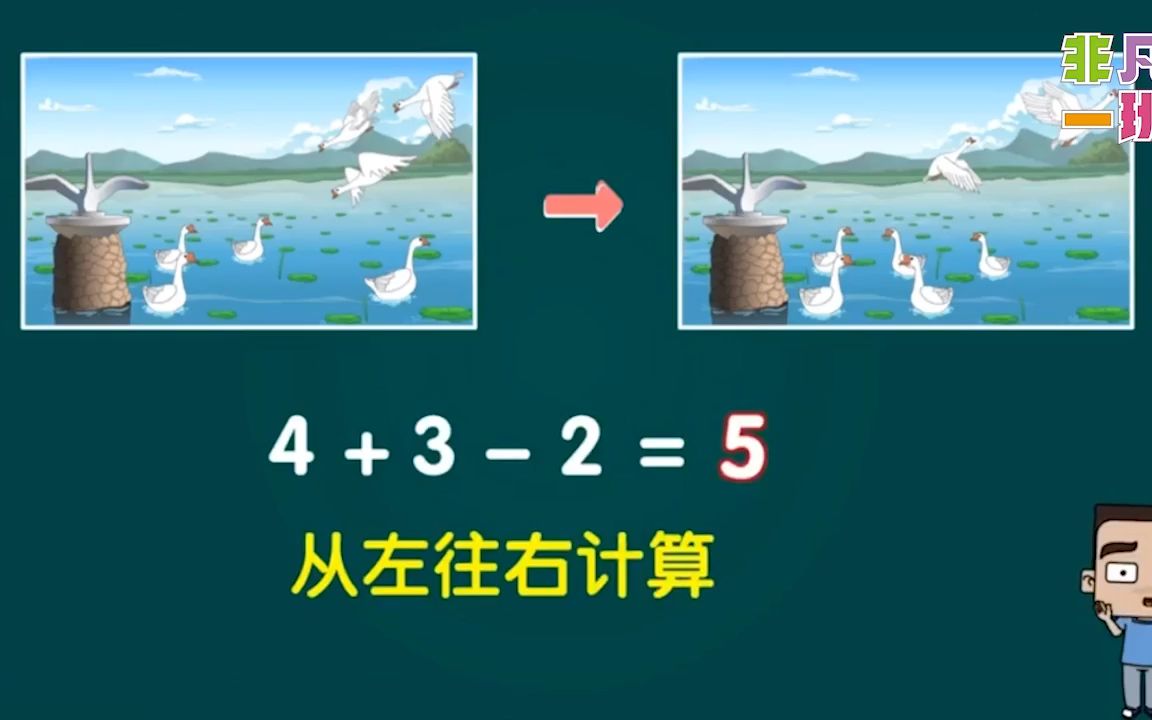 [图]第二十五课 10以内数的加减混合运算