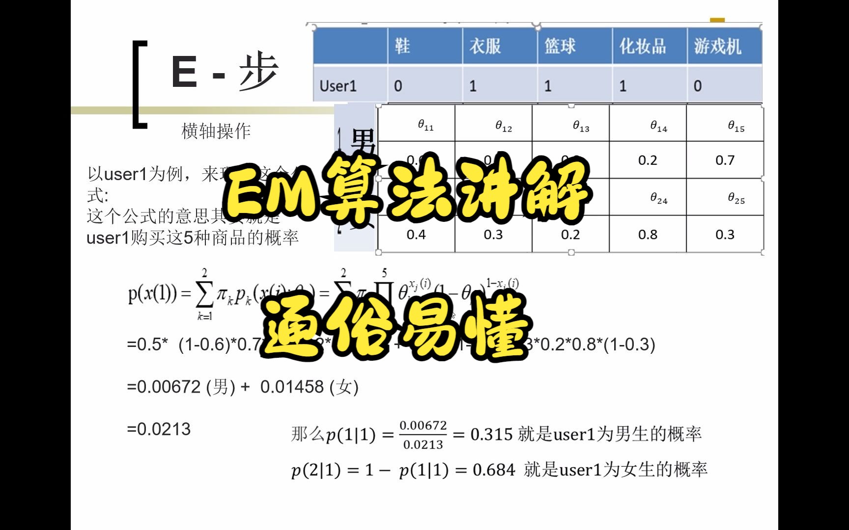 EM算法讲解附带源码哔哩哔哩bilibili