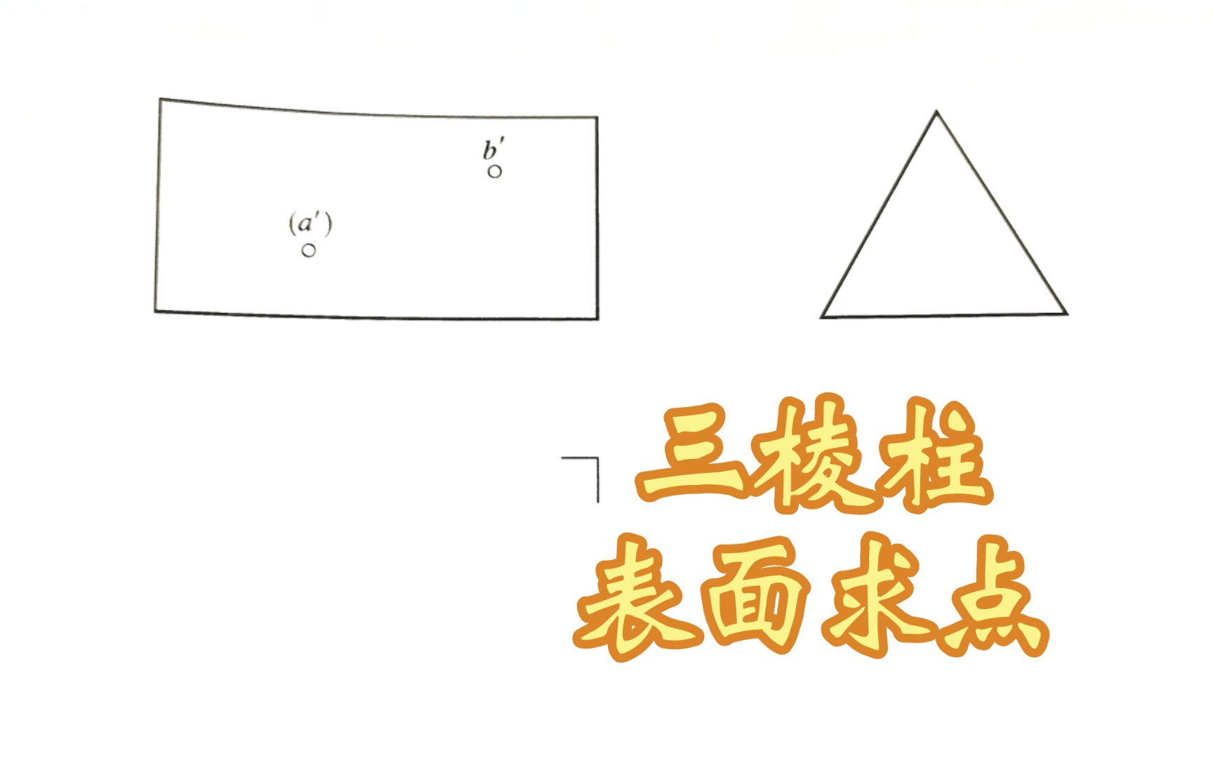 【机械制图习题集】平面体的投影2补画三棱柱的第三投影,并作出表面上点的另两面投影哔哩哔哩bilibili