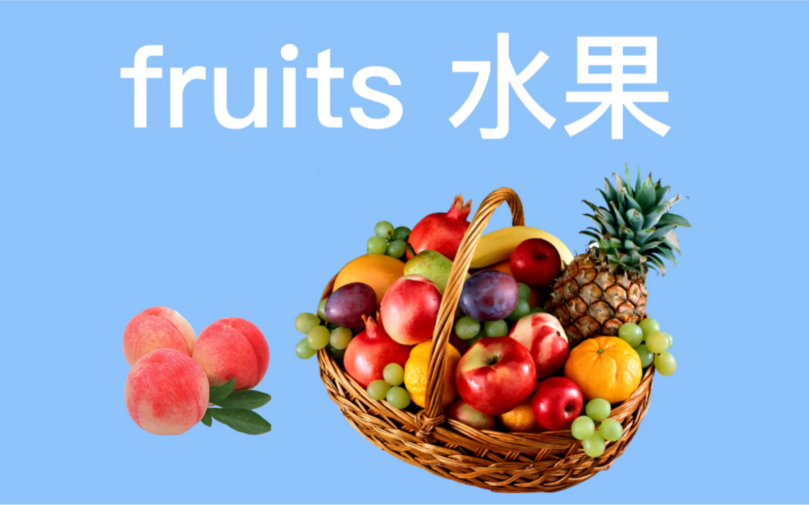 [图]小学英语分类单词卡片（3）水果类fruits 拓展词汇量