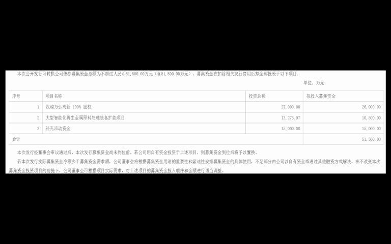 12月2日华宏转债申购哔哩哔哩bilibili