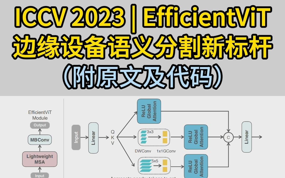 ICCV 2023 EfficientViT 边缘设备语义分割新标杆哔哩哔哩bilibili