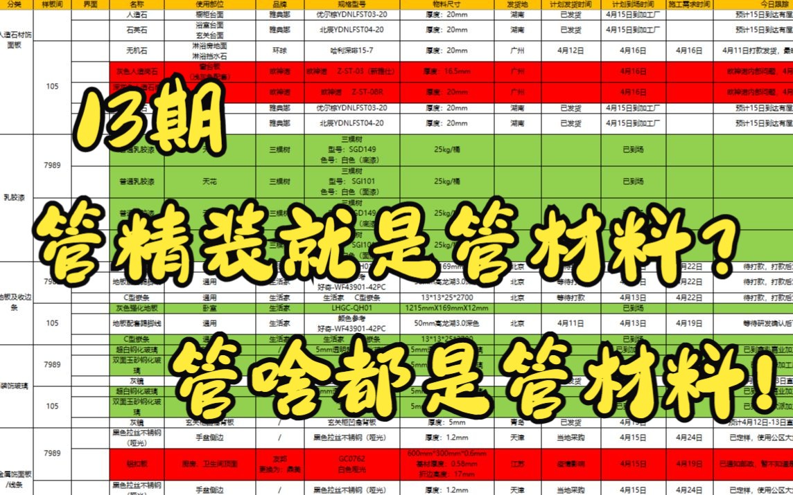 13期 示范区样板间:管精装就是管材料?管啥都是管材料!哔哩哔哩bilibili