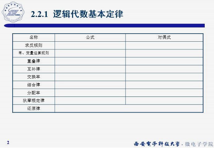 25基本定律和规则哔哩哔哩bilibili