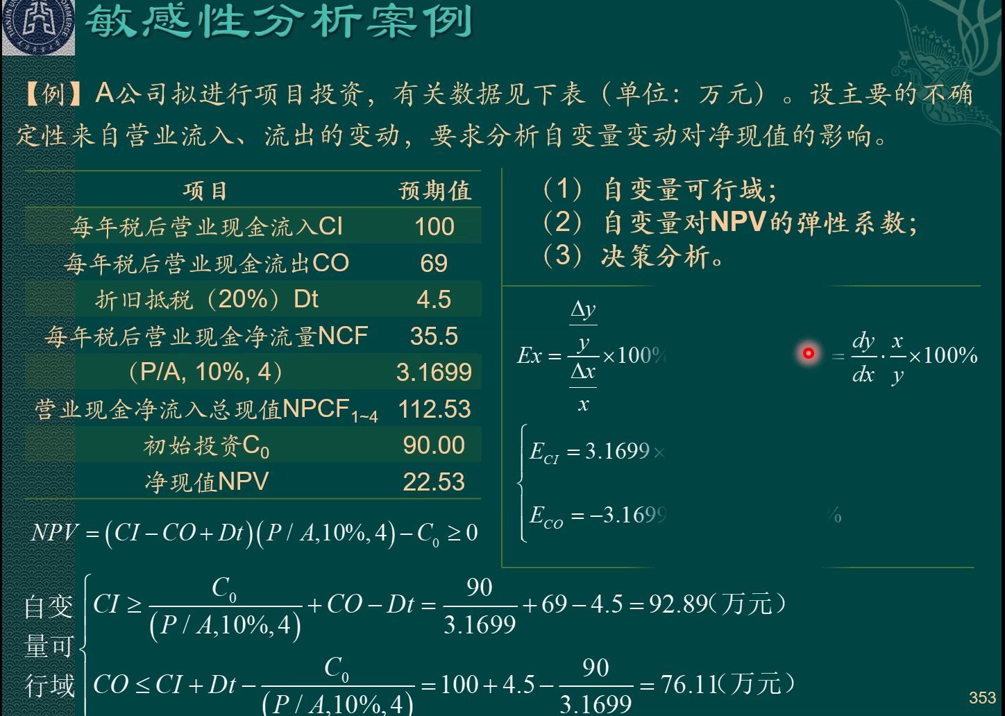 [图]《财务管理学(8ed)》ch8_3敏感性分析案例补充