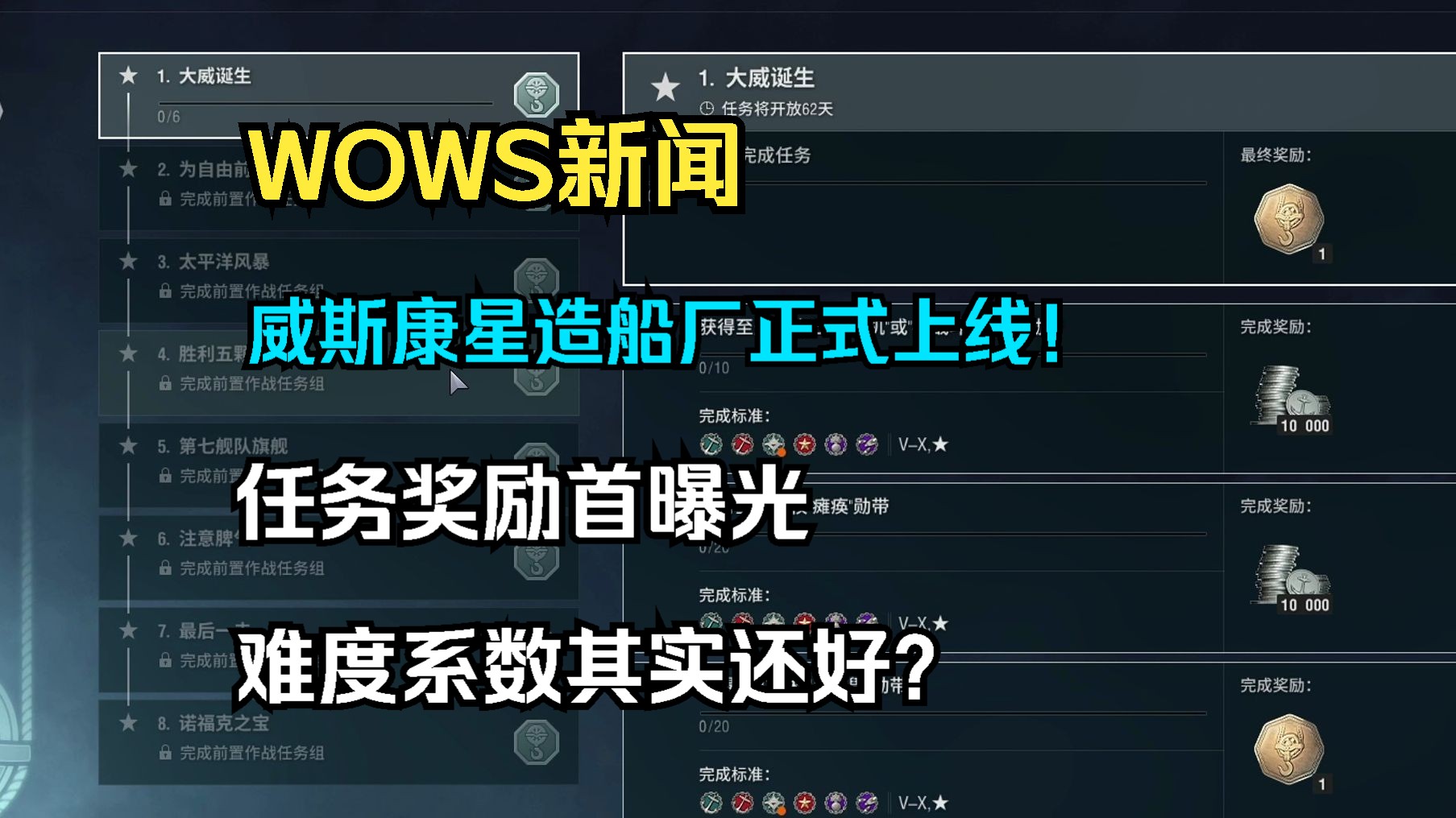 【WOWS新闻】威斯康星造船厂正式上线!任务奖励首曝光,难度系数其实还好?只是有点难?无限续杯的高级通行证也上线了,非常棒!以及非对称回归...