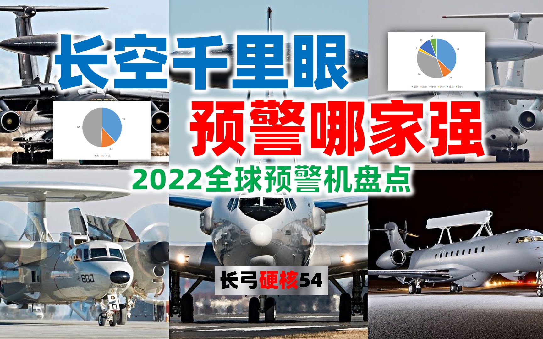 [图]【长弓硬核】第54期：长空千里眼 预警哪家强 2022全球预警机盘点