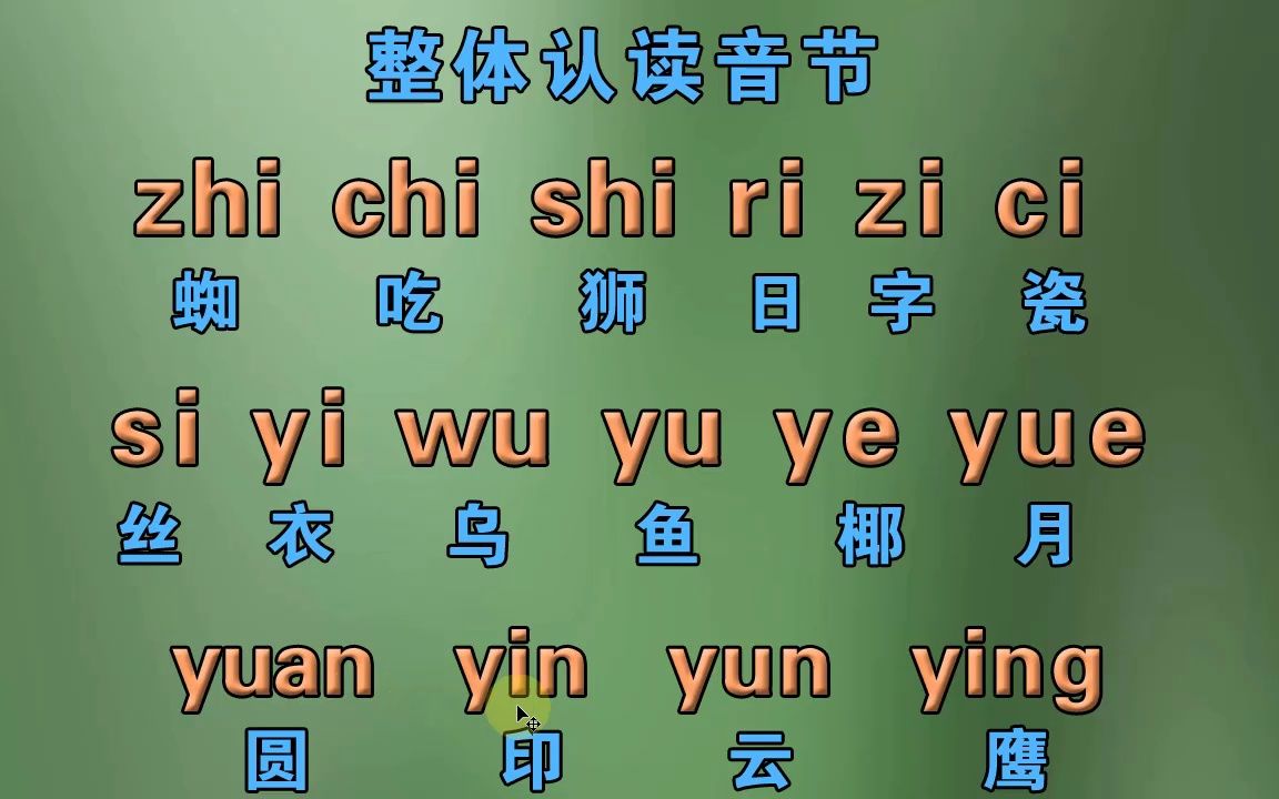 成人拼音打字入門教學,零基礎學漢語拼音字母表,打字訓練入門