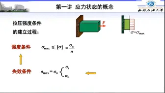 Download Video: 工程力学陶春达-12-1应力状态的概念