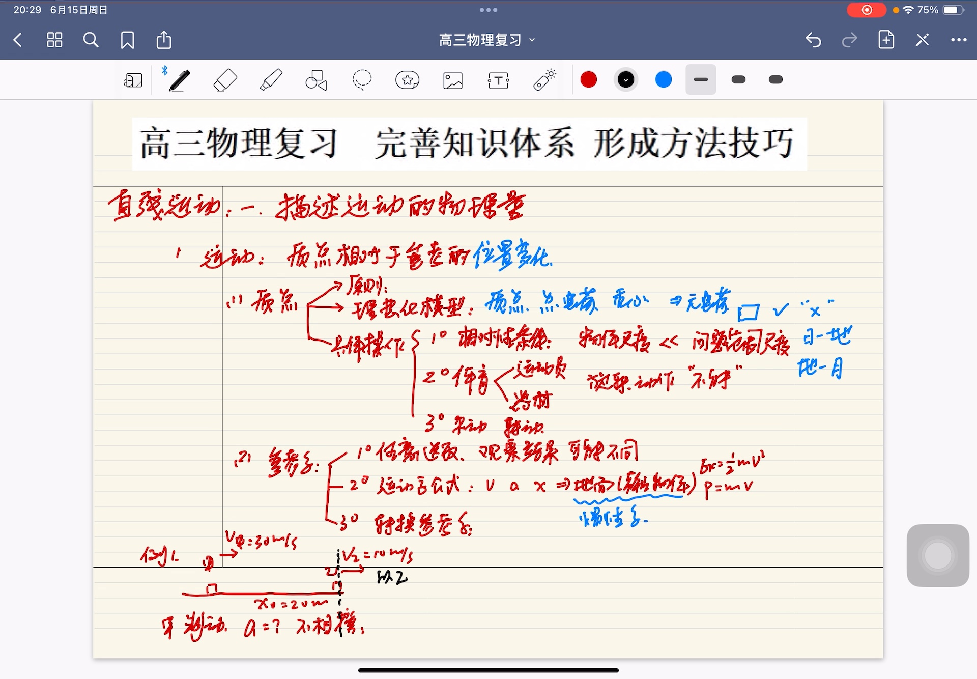 高三物理一轮复习计划（120天）的简单介绍