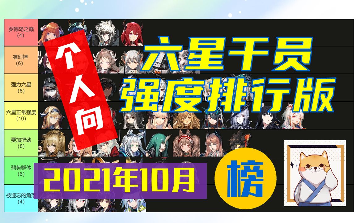 【土豆泥】明日方舟 6星干员排行榜2021年10月(个人向节奏榜)哔哩哔哩bilibili