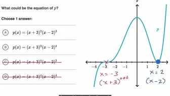 Multiplicity of Zeroes of Polynomials II