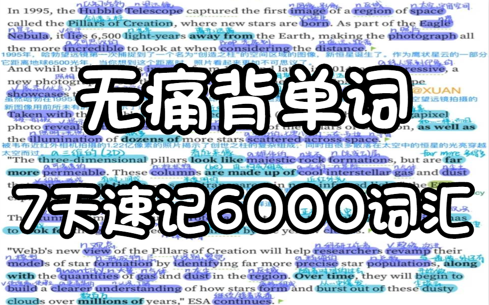 [图]【硬核背单词】每天一遍，轻松掌握8000词，提升300%记忆力，过目不忘过单词【背单词】词根词缀背词大法（重点词汇）这个方法一天能背300个单词