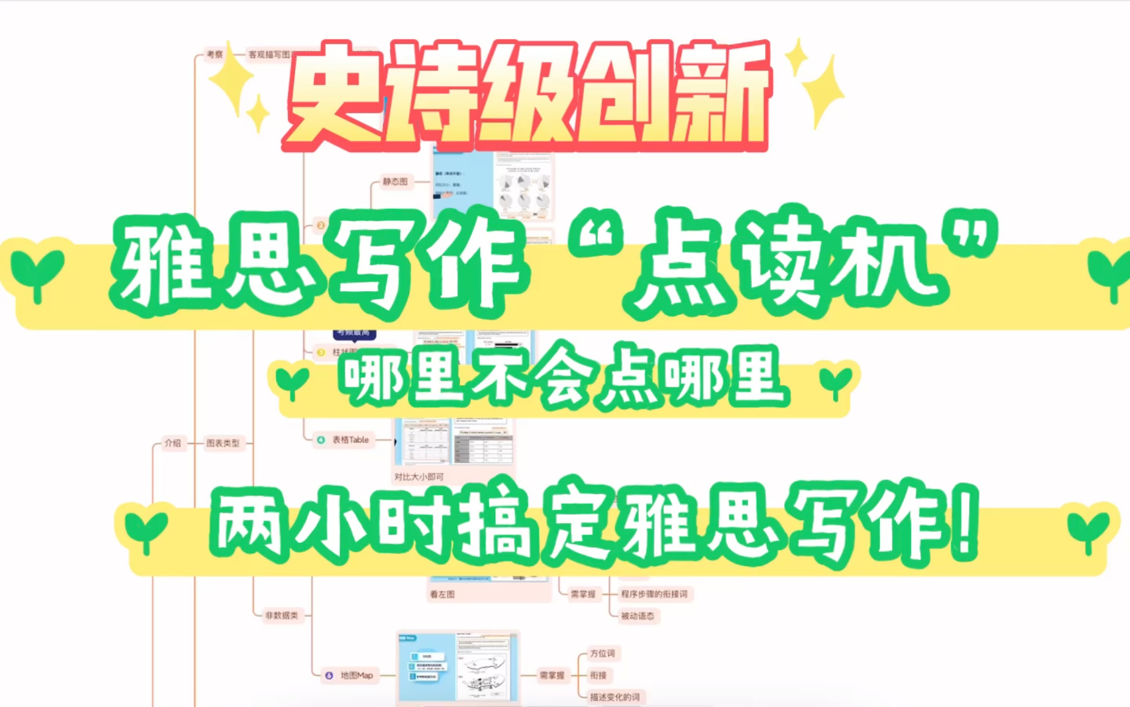 史诗级创新!雅思写作“点读机”被我给做出来了!哔哩哔哩bilibili