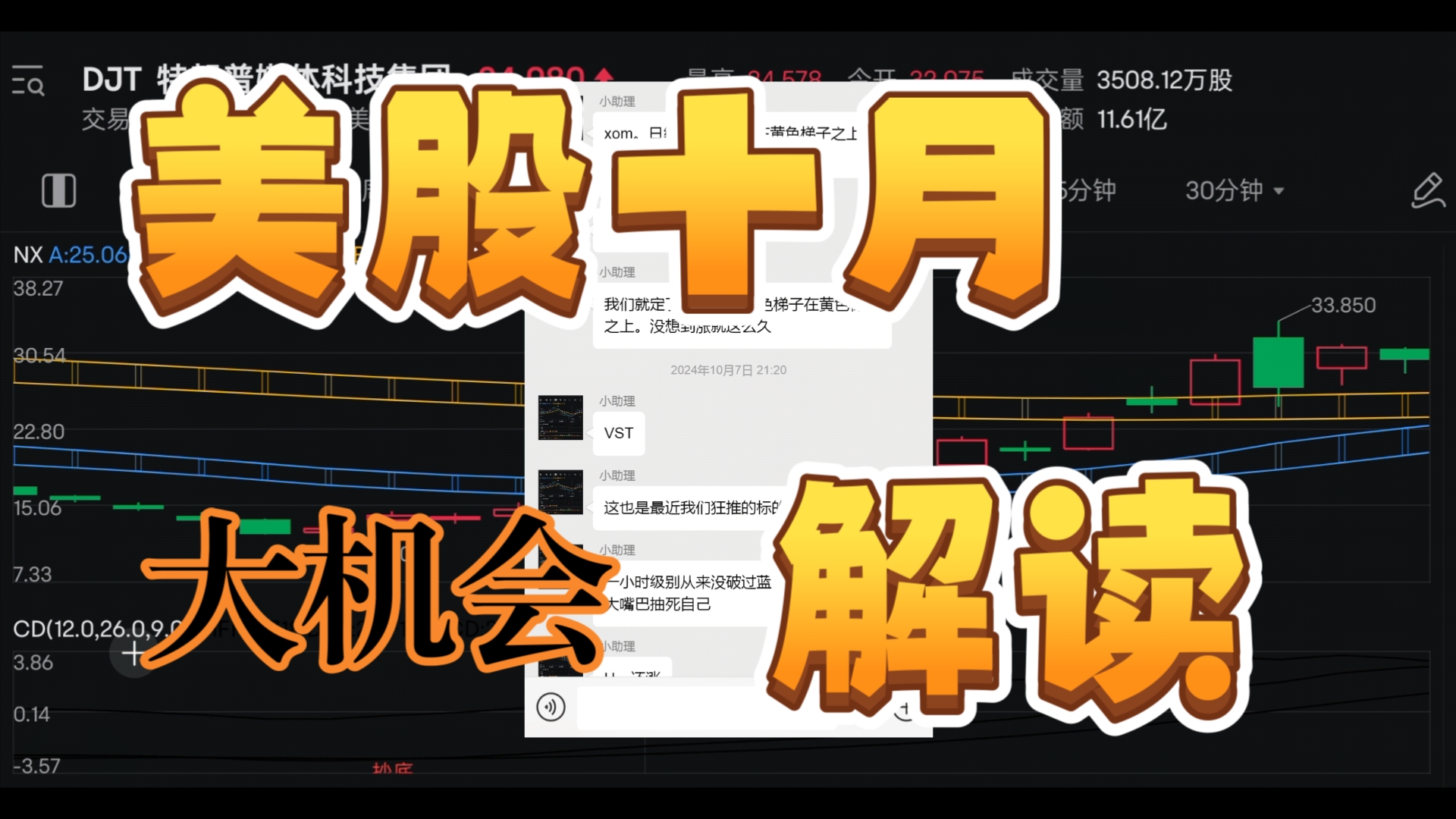 职业交易员陪你唠美股美股大盘技术解读美股即时走势解读,英伟达、DJT特斯拉等股票走势哔哩哔哩bilibili