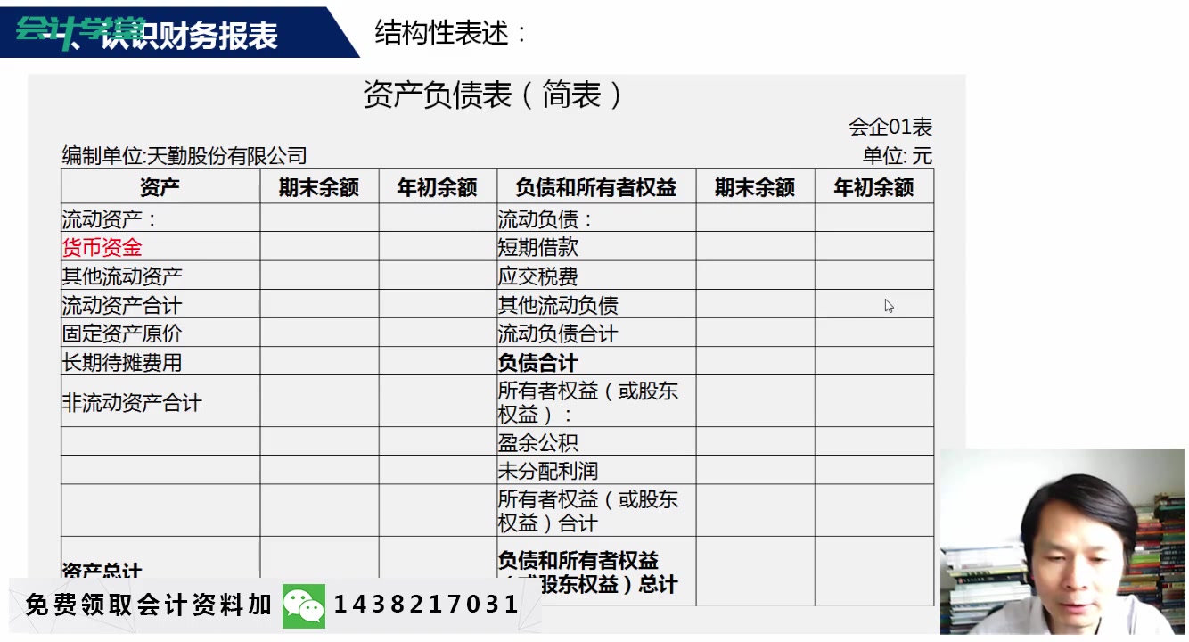 会计报表编制会计报表编制的根据会计报表利润表哔哩哔哩bilibili