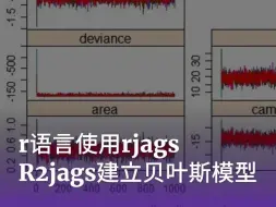 Download Video: r语言使用rjags R2jags建立贝叶斯模型