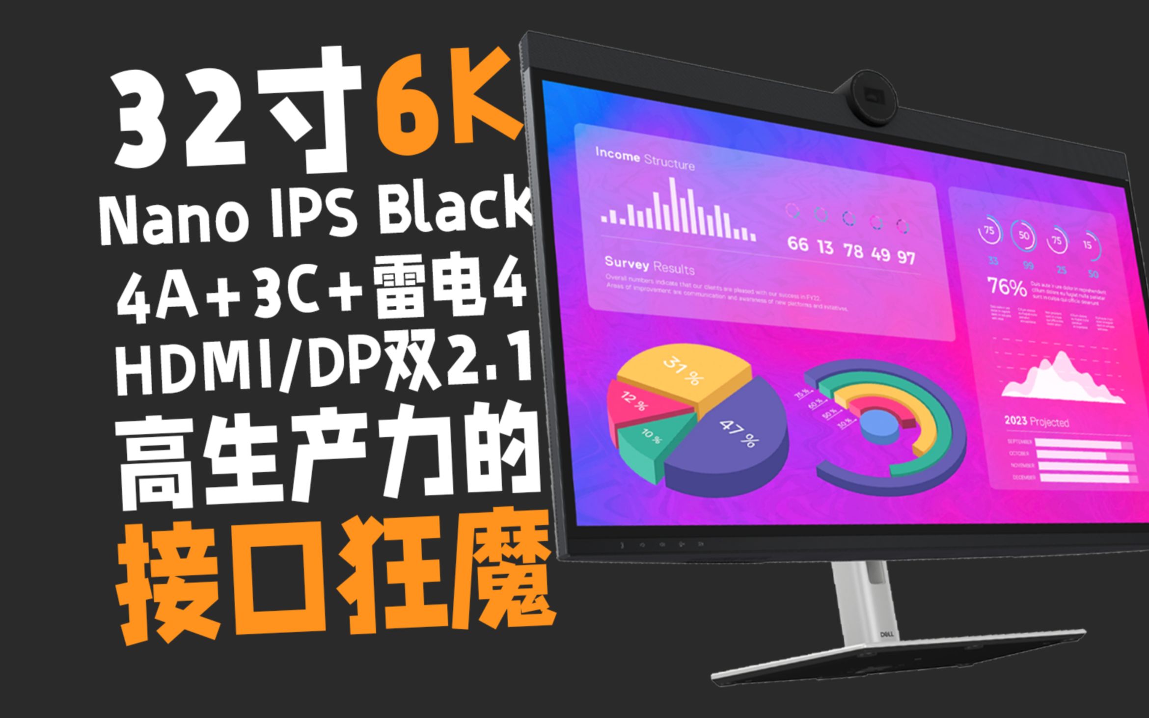 这块屏幕卖2W,但却没法拿来打游戏??DELL U3224KB上手【评测】哔哩哔哩bilibili