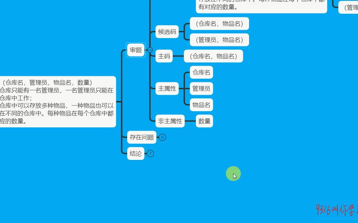 323数据库范式之BCNF范式讲解下哔哩哔哩bilibili