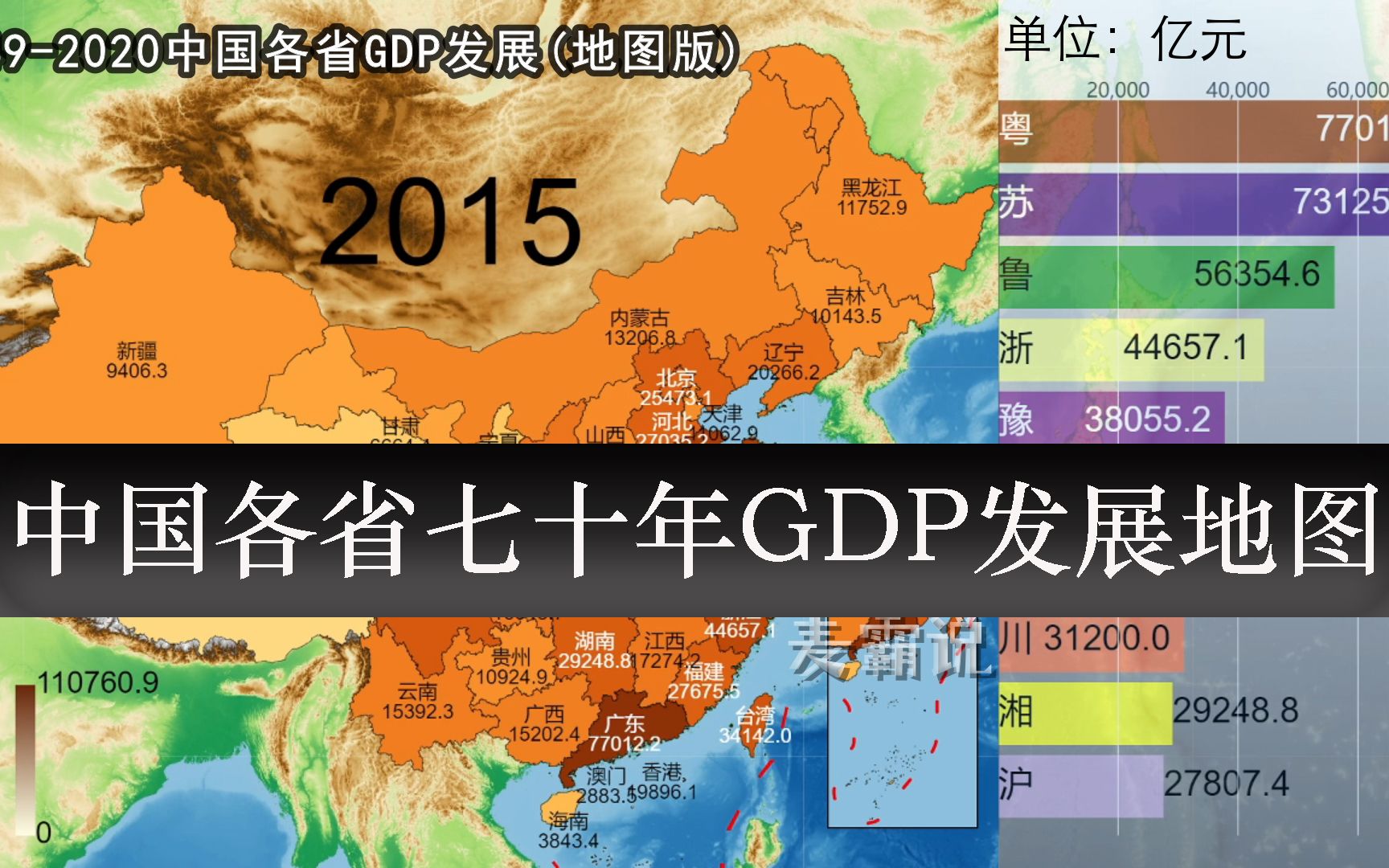 [图]【多彩中国数据可视化】1949-2020中国各省七十年GDP发展历程