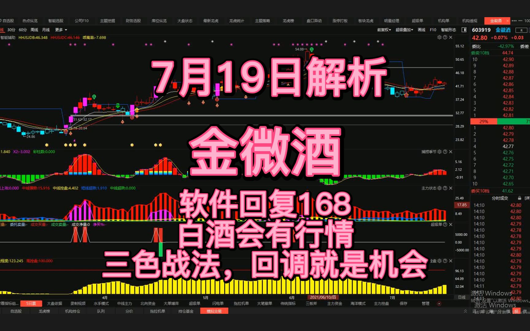 金微酒:三色战法,回调就是机会哔哩哔哩bilibili