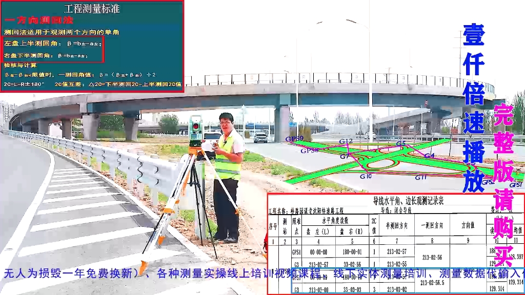 【路基路面测量课程】第三章(第11)结点导线与导线网外业测量实战操作哔哩哔哩bilibili