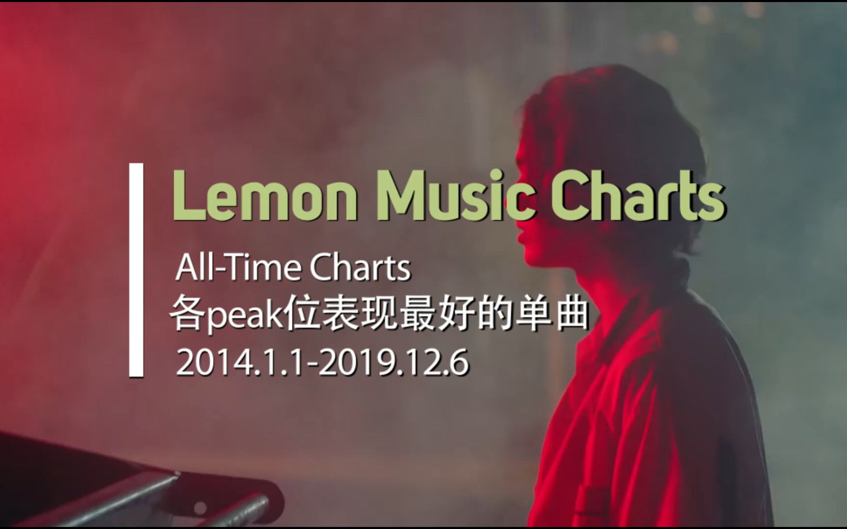 [图]【个人向】All-Time榜 前十各peak位表现最好的单曲