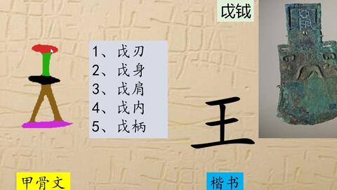 12 王字旁玉字旁 一 趣味识字 汉字演变 笔画描色 字理识字 哔哩哔哩